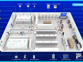 智慧档案库房综合布局展示图