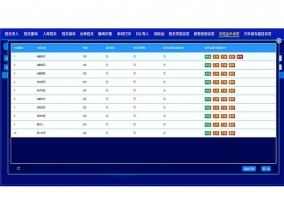 回转柜系统字段显示设置