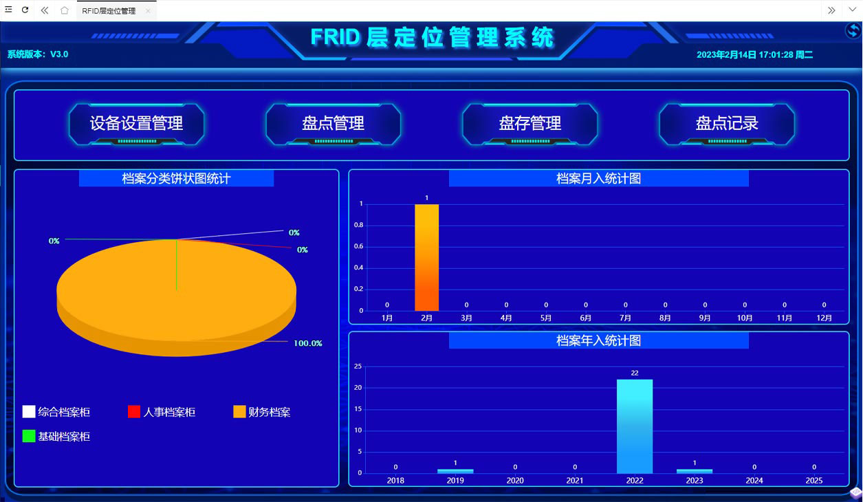 RFID层定位管理系统