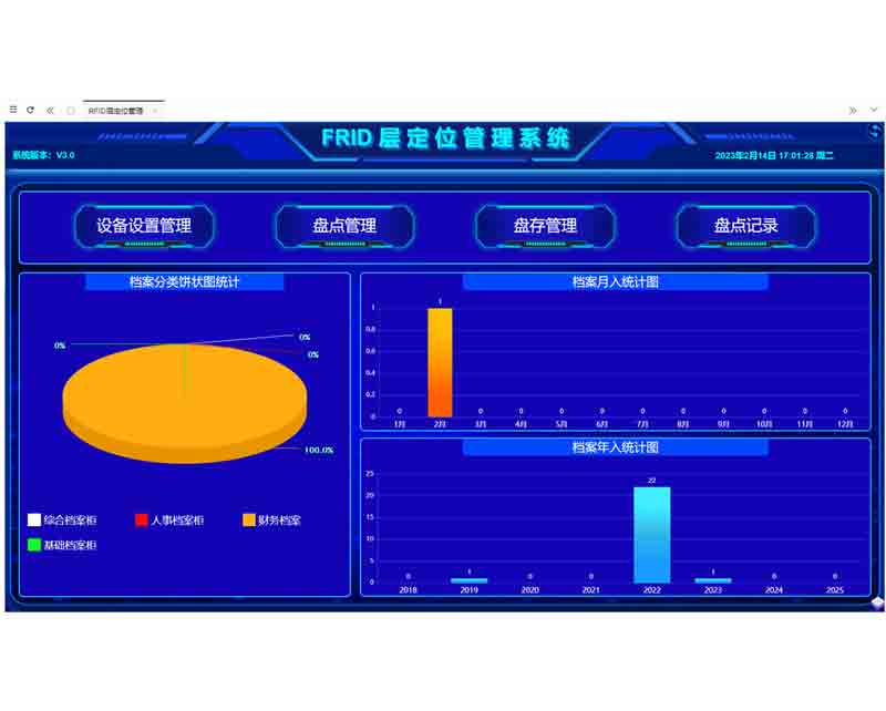 RFID层定位管理系统