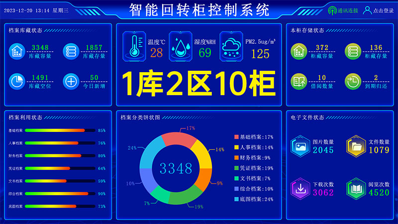 数据显示界面