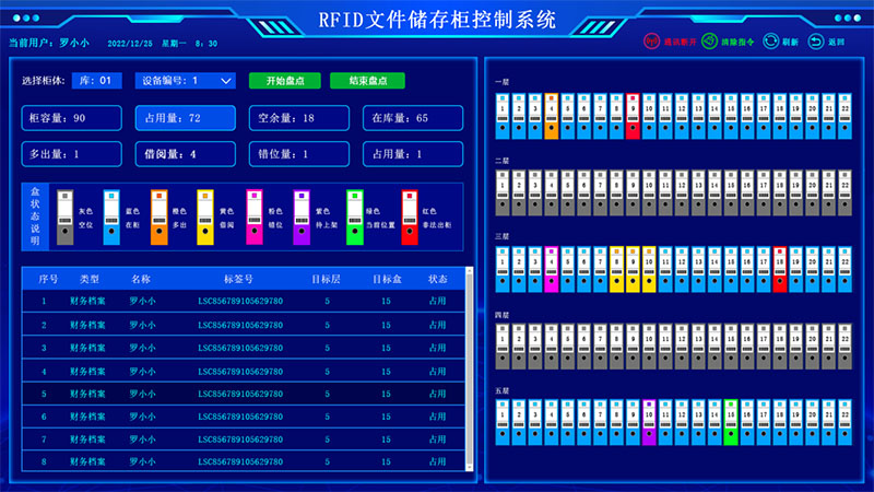 盘点界面