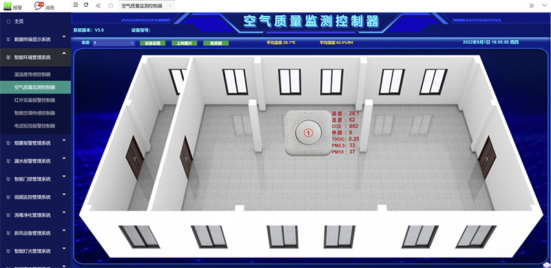 空气质量监测控制器管理