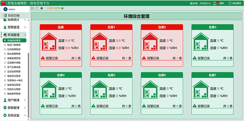 环境管理界面