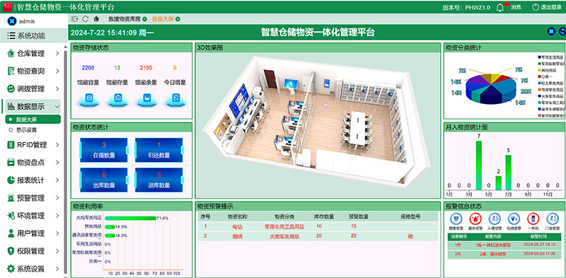 数据展示界面